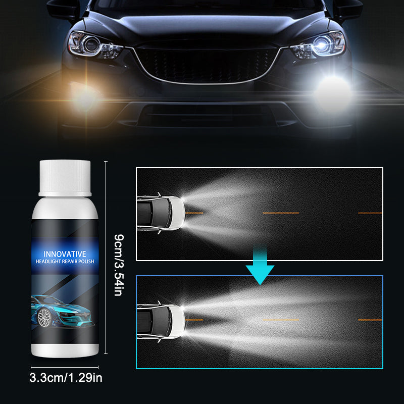 HeadlightHero| De snelste manier naar glasheldere koplampen | 1+1 gratis