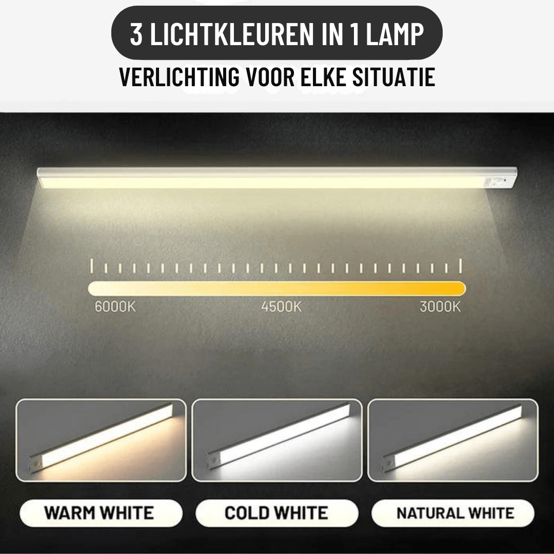 Lumosense | Automatisch, draadloos en installatie zonder gaten!