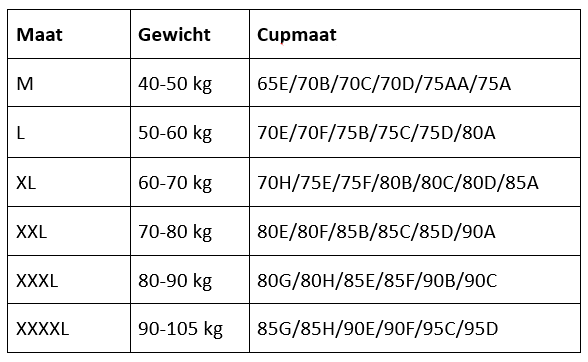 ComfortLift BH | Comfortabelste BH die er bestaat! | 1+2 gratis