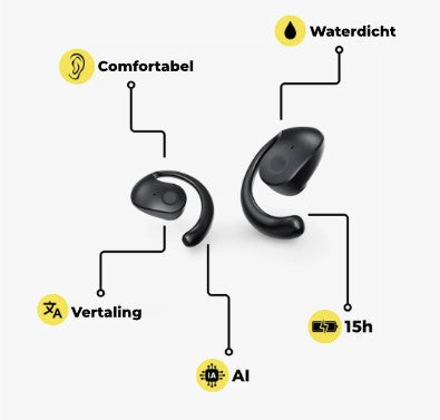 LinguaGo™ – Versta en spreek elke taal