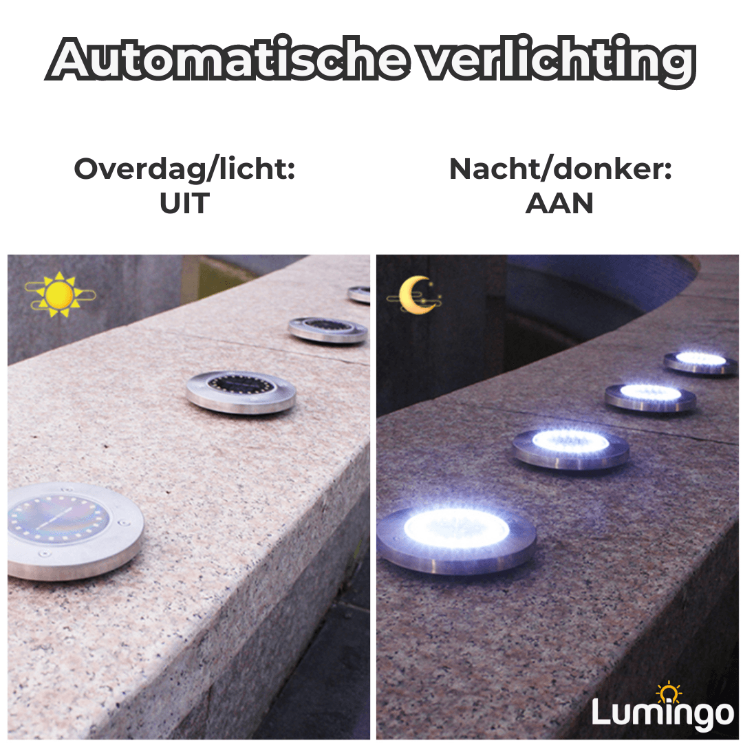 Astralis tuinspotjes op Zonne-energie (Koop er 2, krijg er 2 gratis)