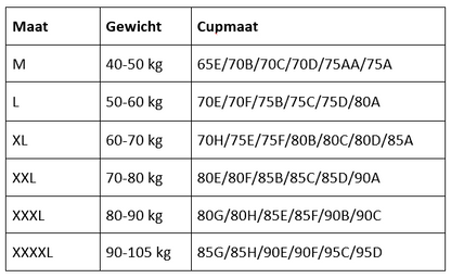 ComfortLift BH | Comfortabelste BH die er bestaat! | 1+2 gratis