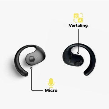LinguaGo™ – Versta en spreek elke taal